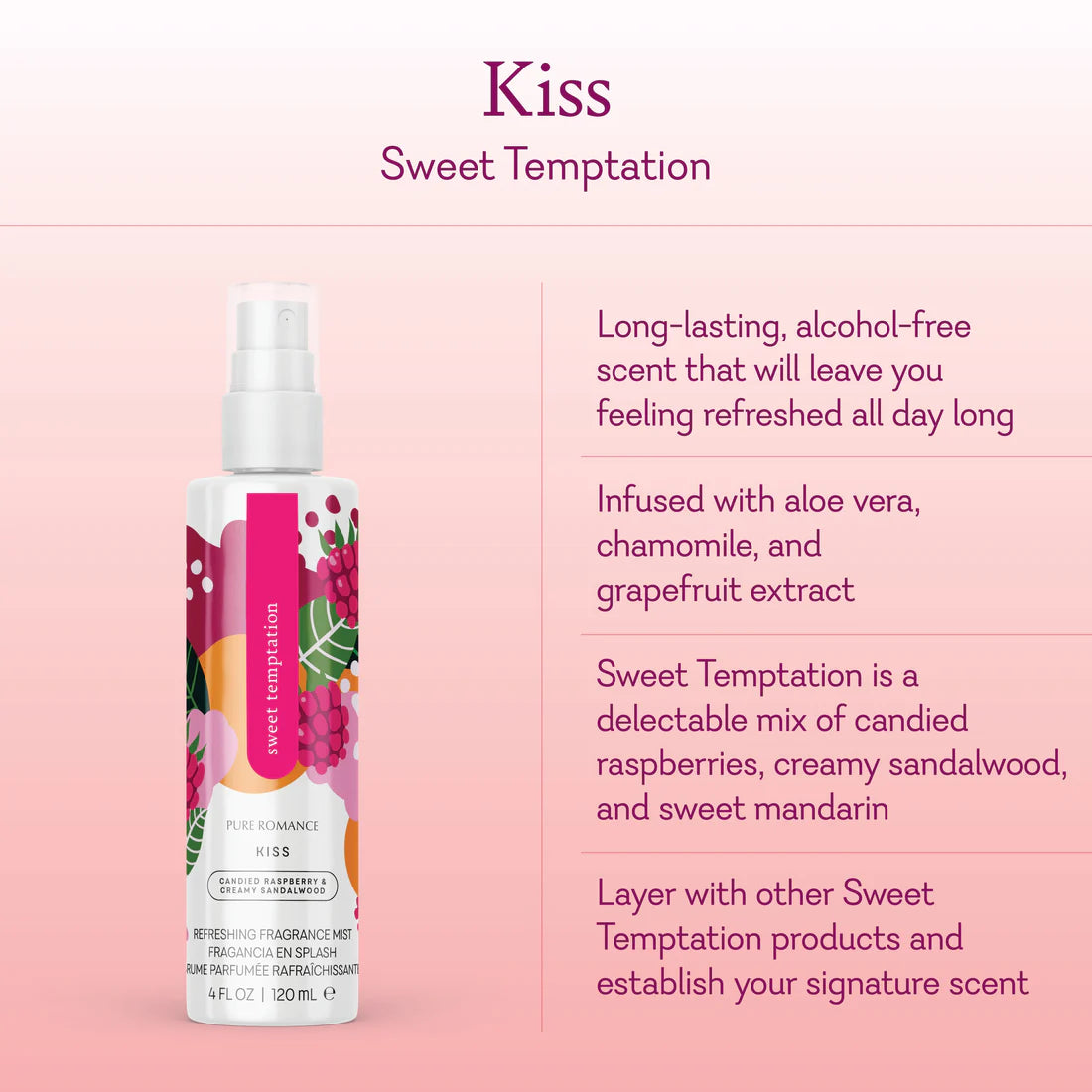 Kiss - Fragancia Ligera con Feromonas/ Sweet Temptation