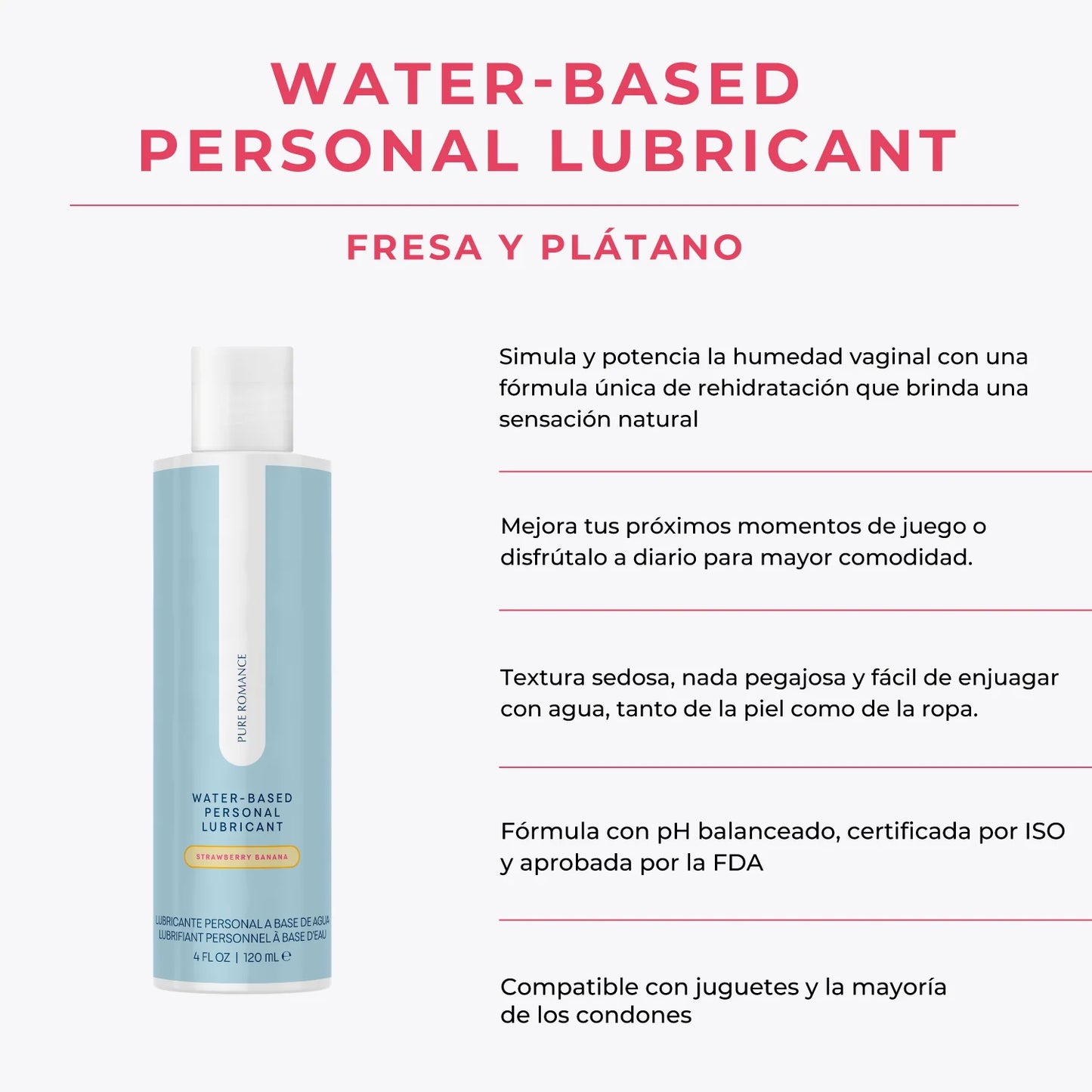 Water-Based Personal Lubricant - Strawberry Banana